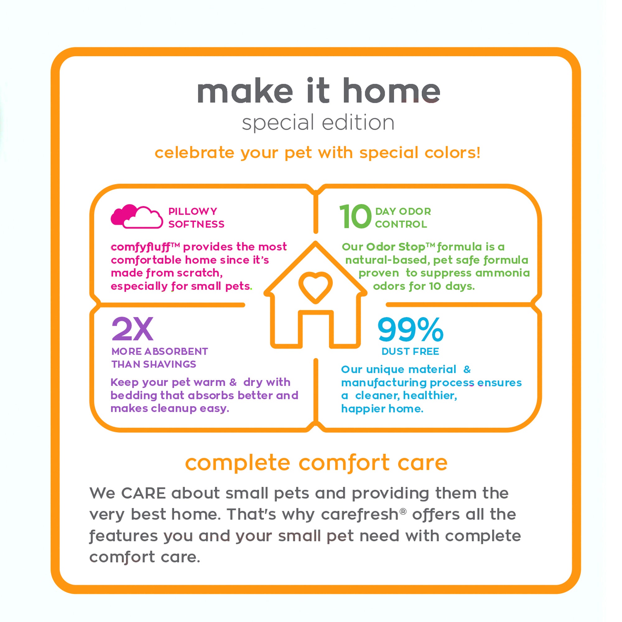 ["fillerId", "https://cdn.shopify.com/s/files/1/0037/0268/5745/files/beach_party_square.jpg?v=1625866588", "carefresh beach party benefits square "]