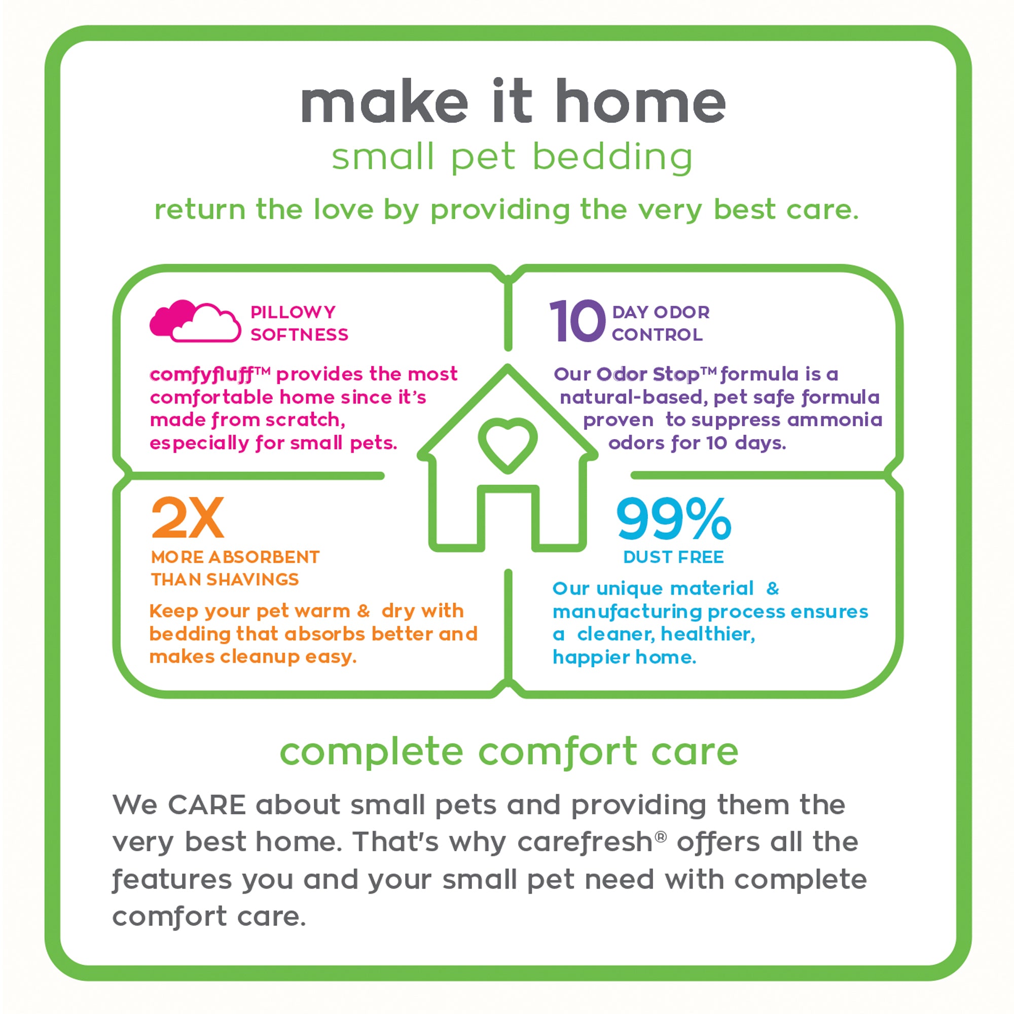 ["fillerId", "https://cdn.shopify.com/s/files/1/0037/0268/5745/files/complete_comfort_care.jpg?19756", "carefresh complete comfort care"]